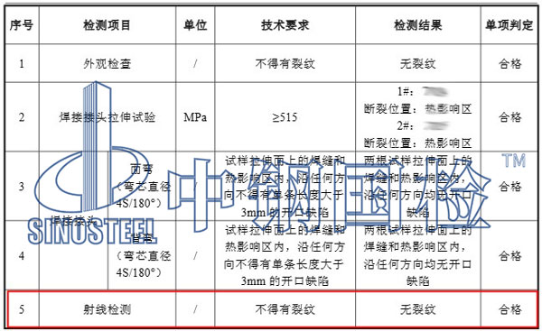 RT射线检测项目结果