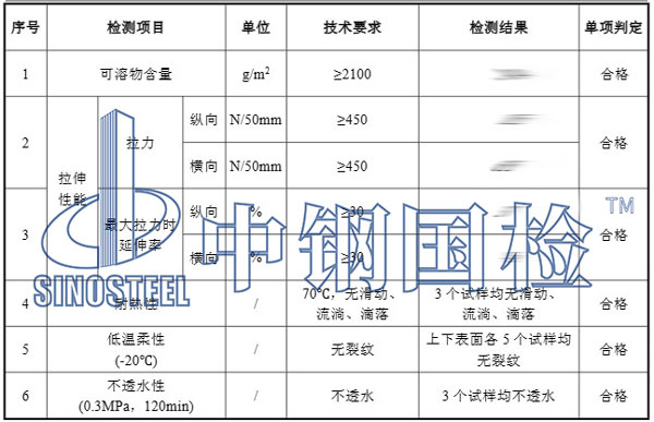 自粘防水卷材检测项目结果