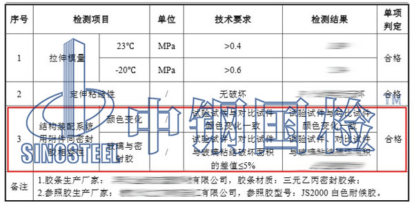 硅酮密封胶相容性检测项目结果