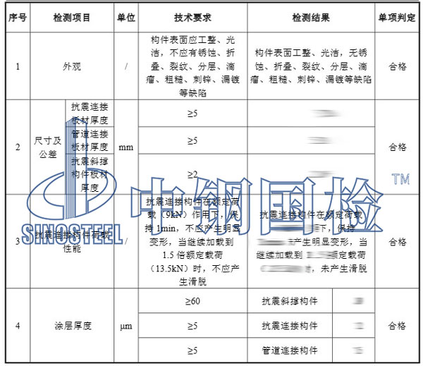 抗震支架复检项目结果