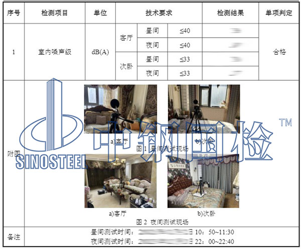 噪声第三方检测项目结果