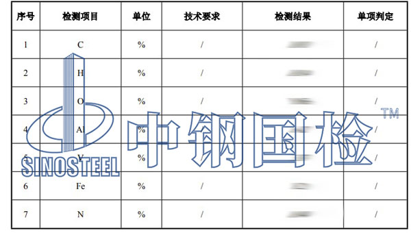 钛合金检测项目结果