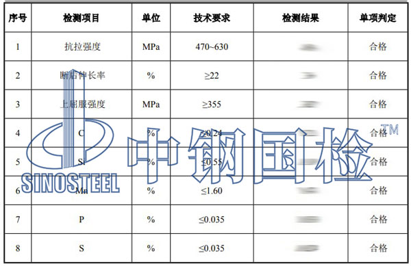 檩条检测项目结果