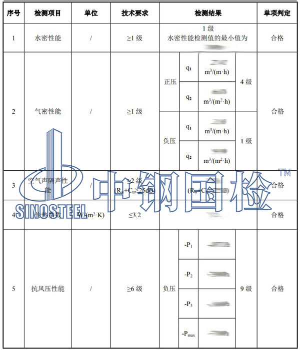 门扇隔声检测项目结果