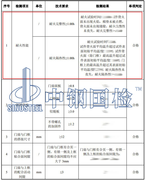防火门烧检项目结果