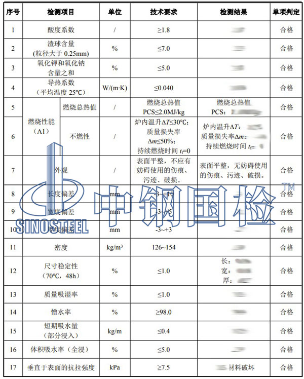 墙体保温材料检测项目结果