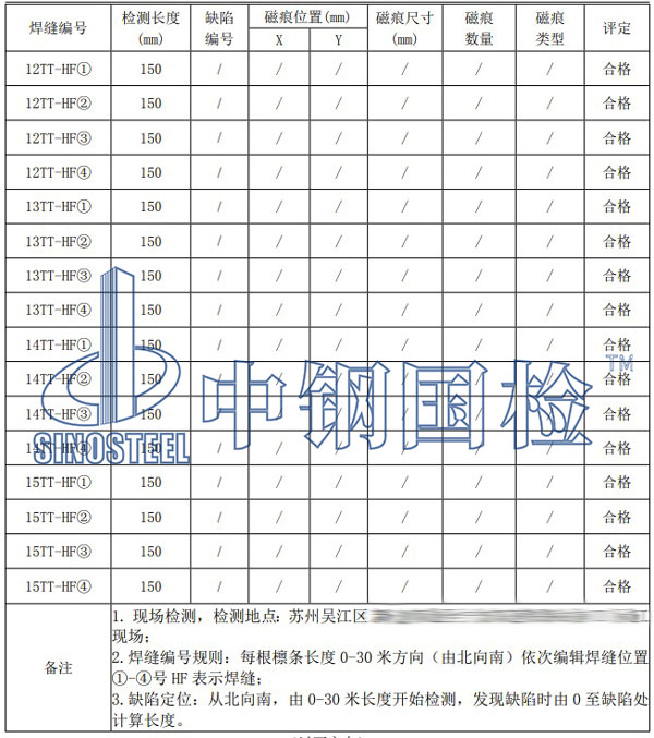 钢结构大棚检测项目结果
