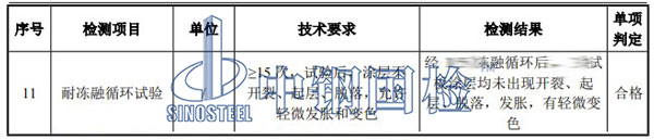 防火涂料检测项目结果