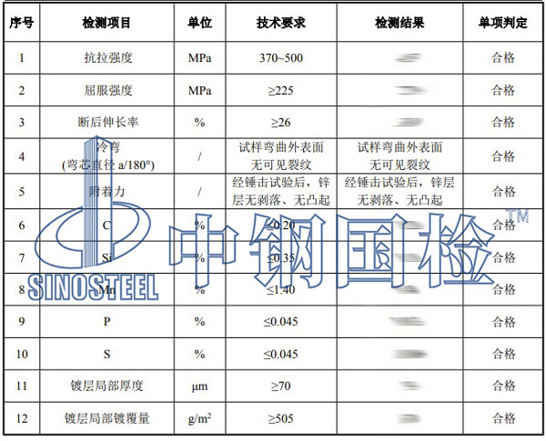 栏杆检测项目结果