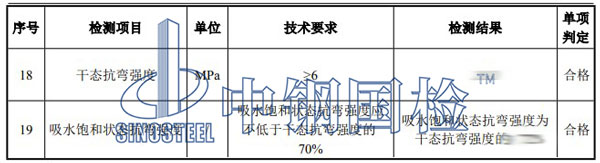建筑防火产品检测项目结果