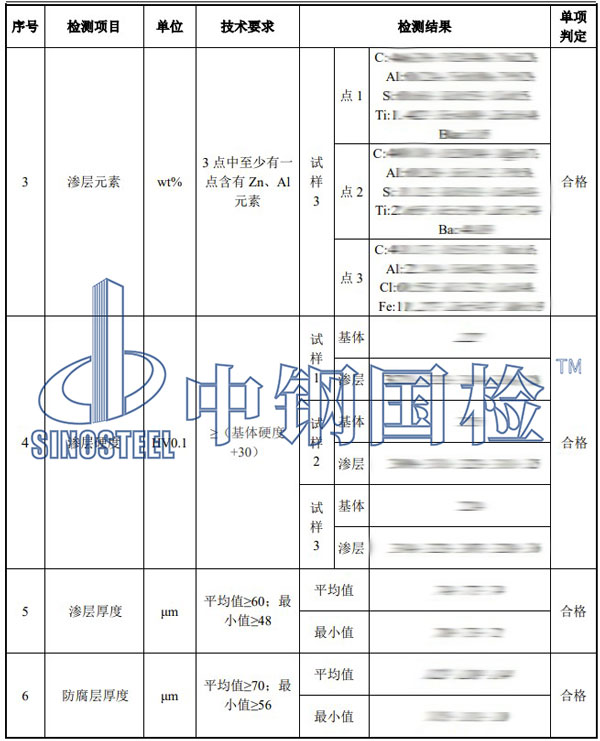 预埋螺栓检测项目结果