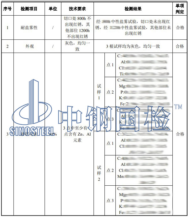 预埋螺栓检测项目结果
