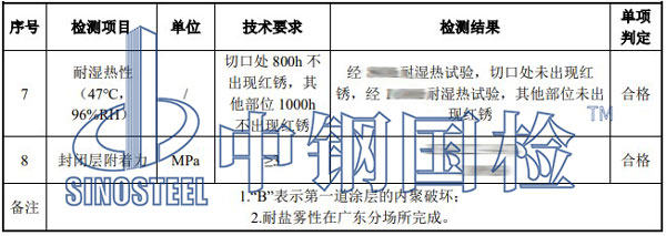 预埋螺栓检测项目结果