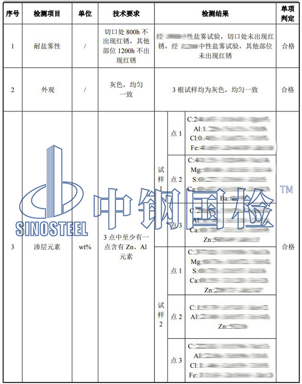 预埋螺栓检测项目结果