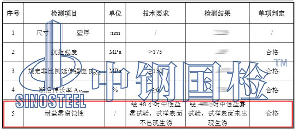 五金盐雾试验项目结果