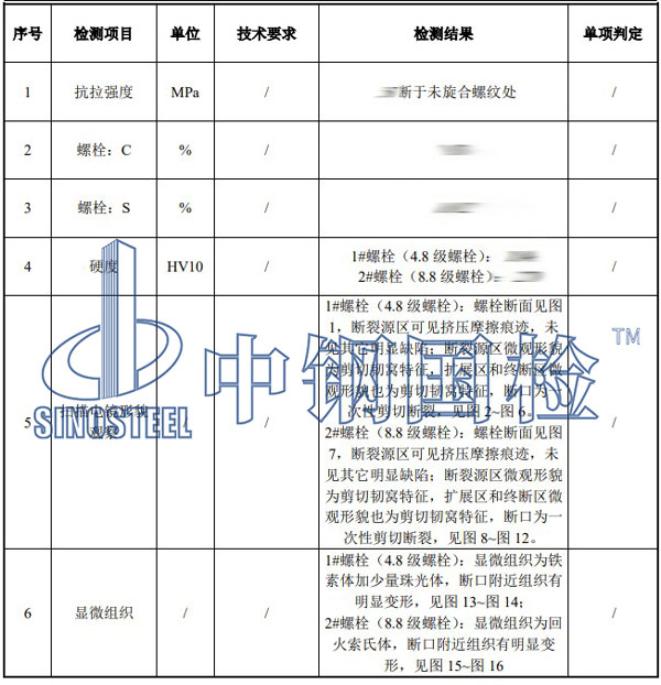 螺栓断裂检测项目结果