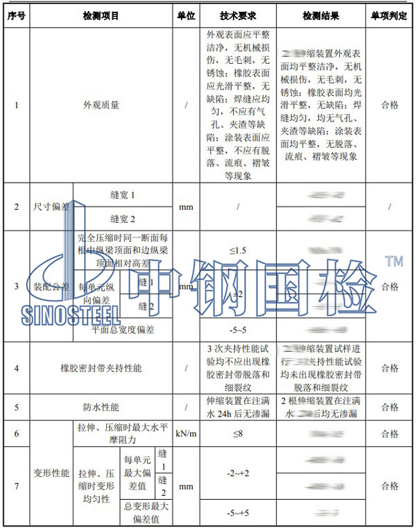 桥梁伸缩装置检测项目结果