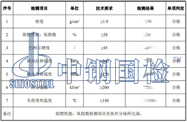 桥架检测项目结果