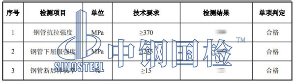 脚手架钢管检测项目结果