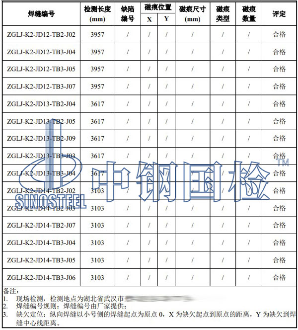 钢箱梁焊缝检测项目结果