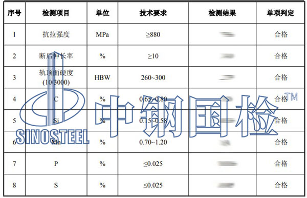 钢轨检测项目结果