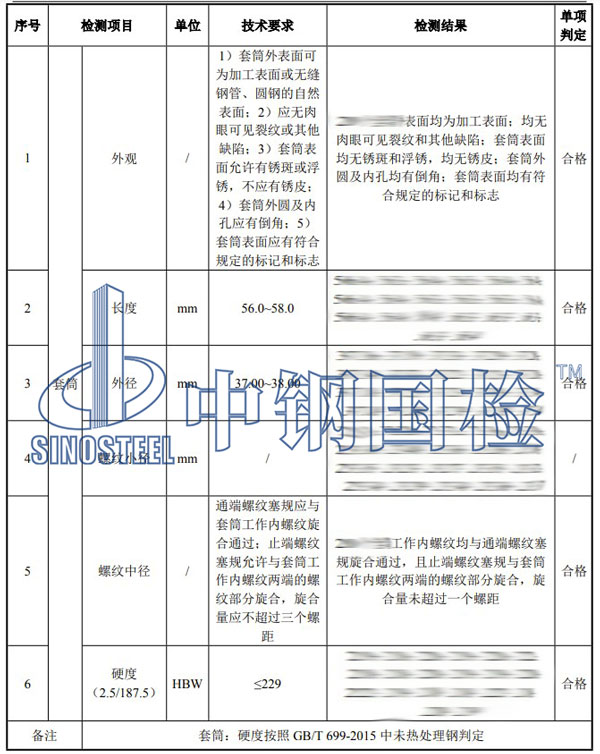 机械连接套筒检测项目结果