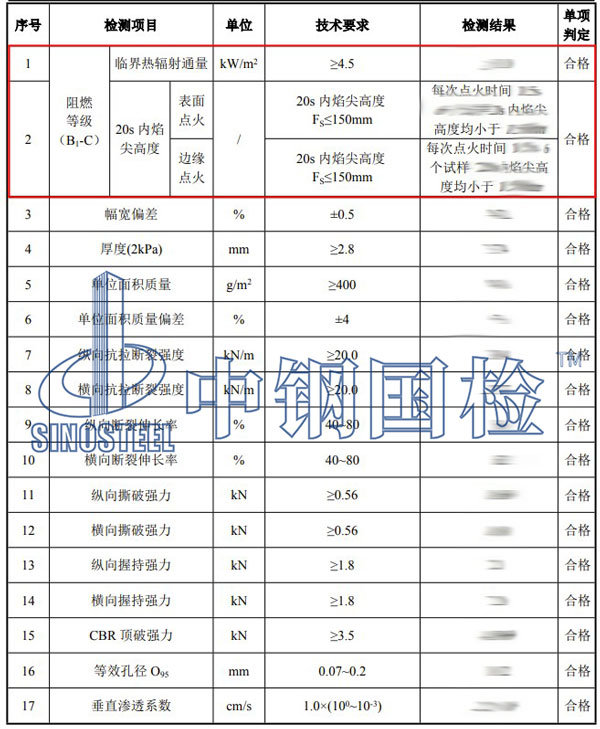 阻燃等级检测项目结果