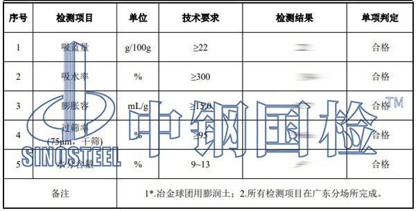 膨润土检测项目结果