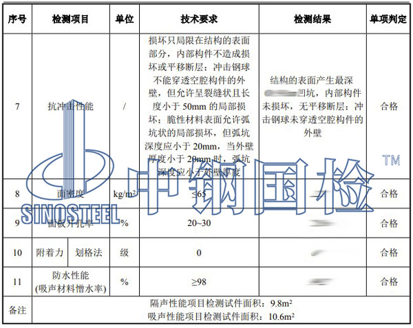 声屏障检测项目结果