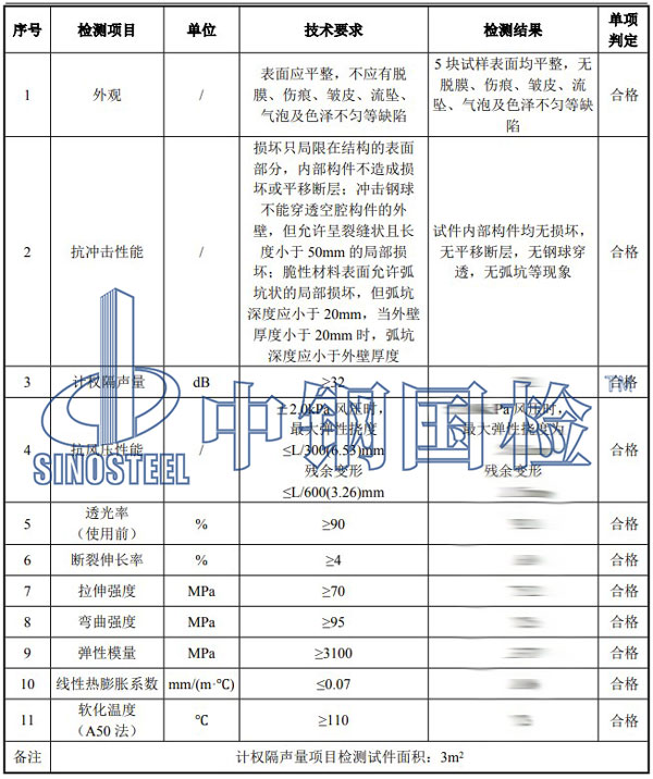 声屏障检测项目结果