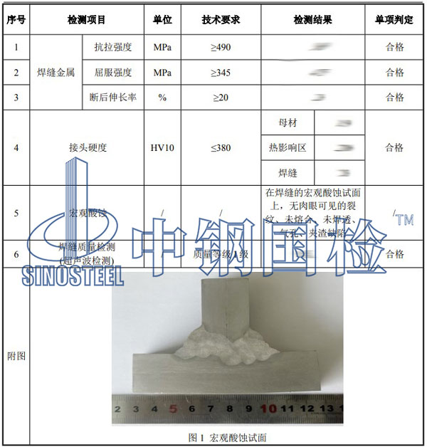 角焊缝焊接工艺检测项目