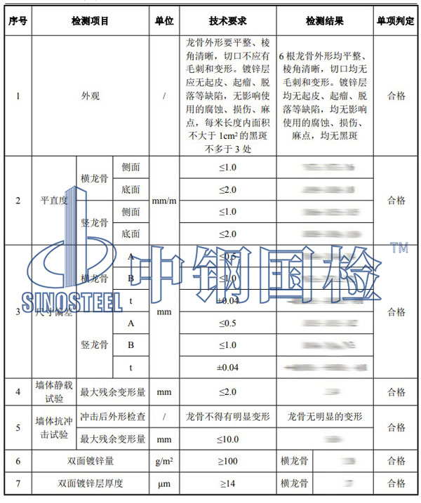 轻钢龙骨检测项目结果