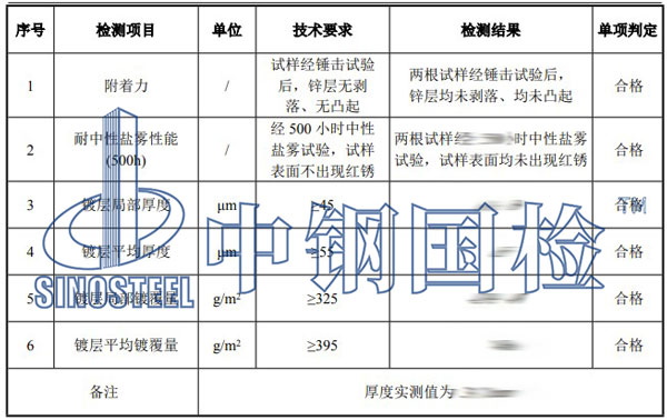 镀锌钢管盐雾试验项目结果