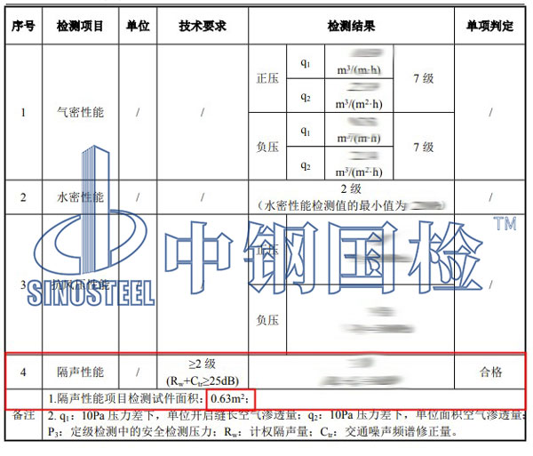 门窗隔声性能检测项目结果