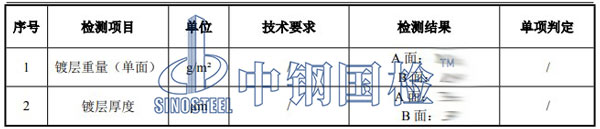 防火卷帘检测项目结果