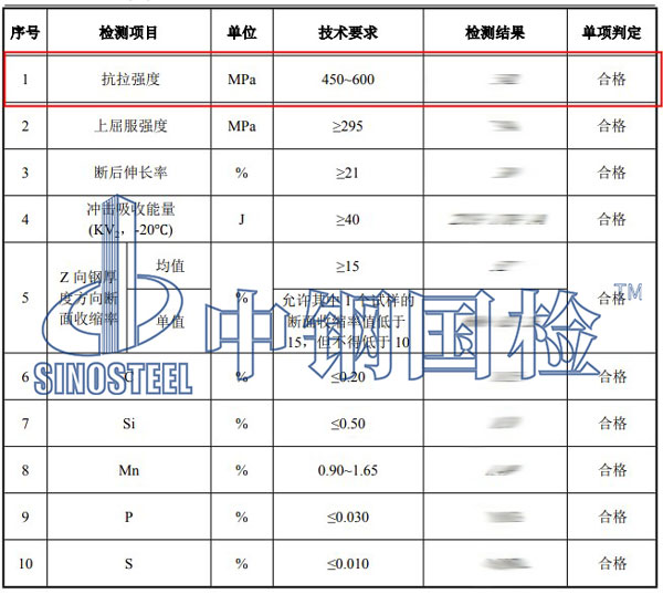 钢板抗拉强度检测项目结果