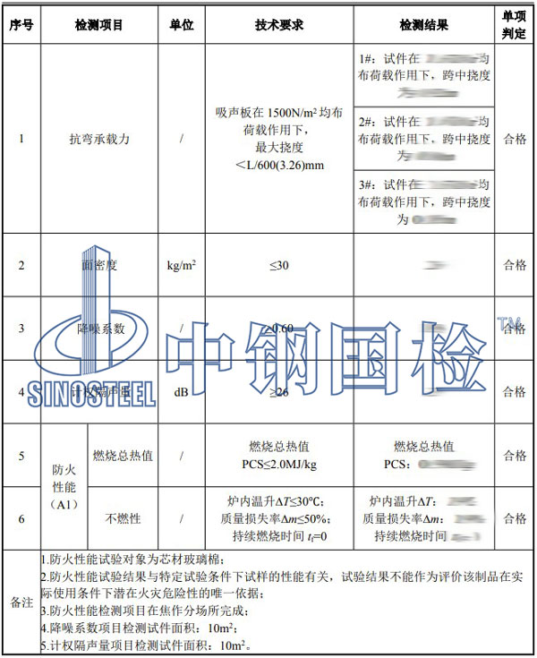 声屏障检测项目结果