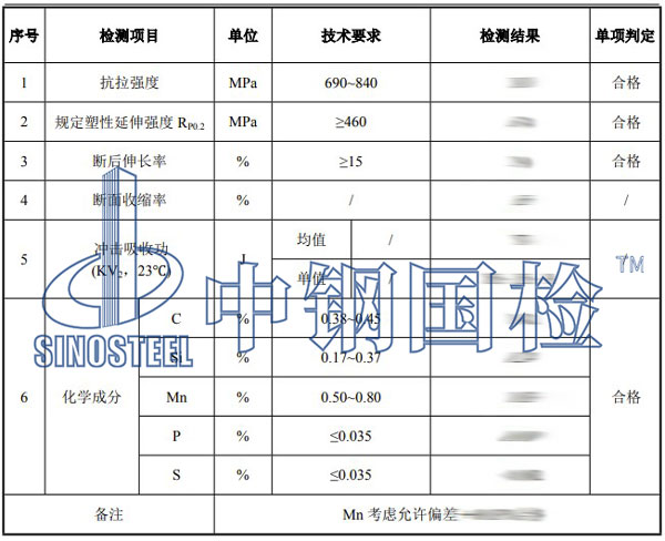 钢材材质检测项目结果