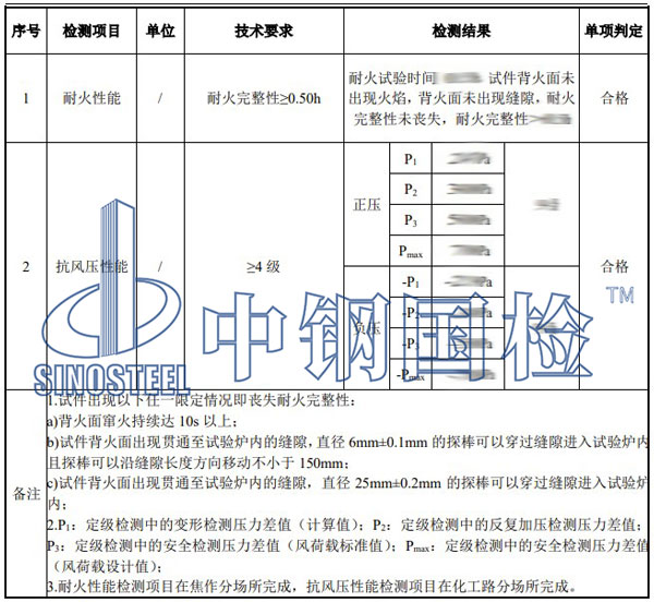 防火窗检测项目结果