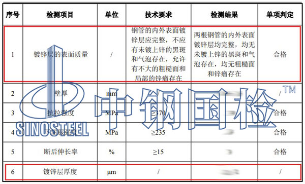 镀锌材料检测项目结果