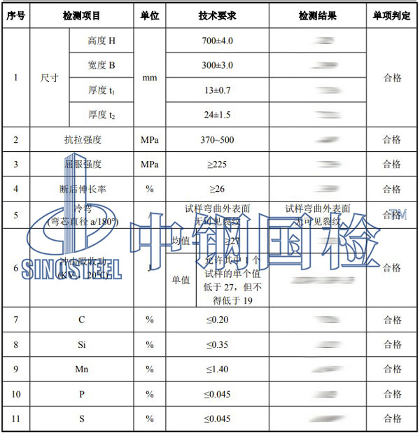 型钢检测项目结果