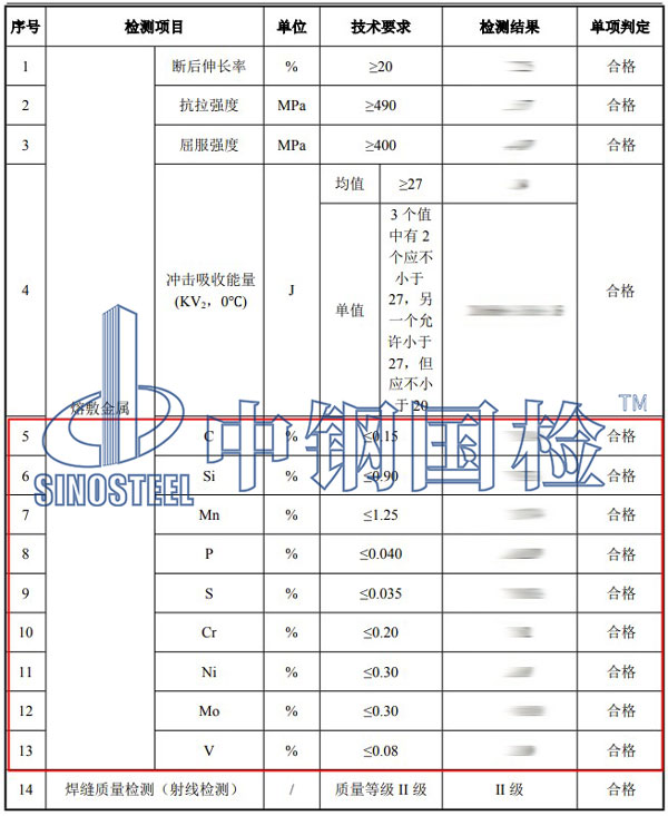 焊条OES检测项目结果