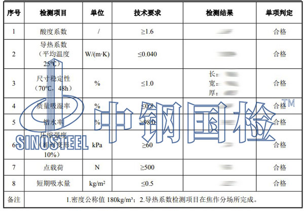 岩棉检测项目结果