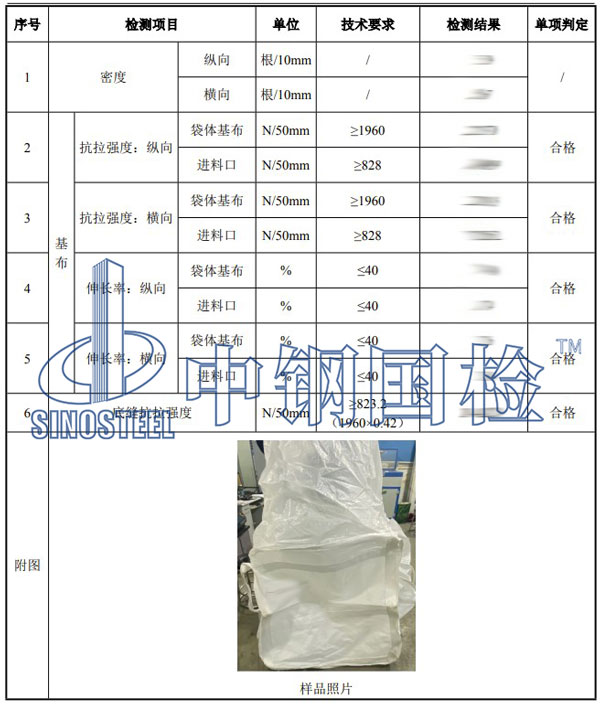 集装袋第三方检测项目结果
