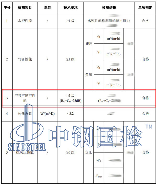 空气隔声检测项目结果