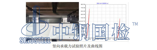 承载力检测项目结果
