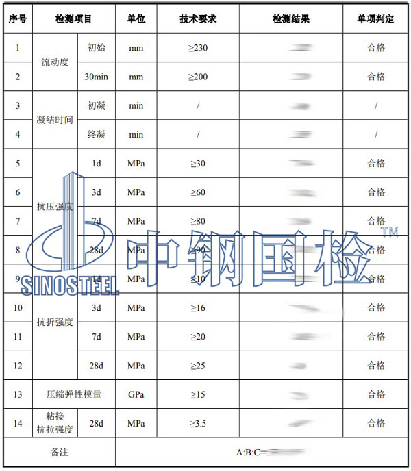 灌浆料检测项目结果