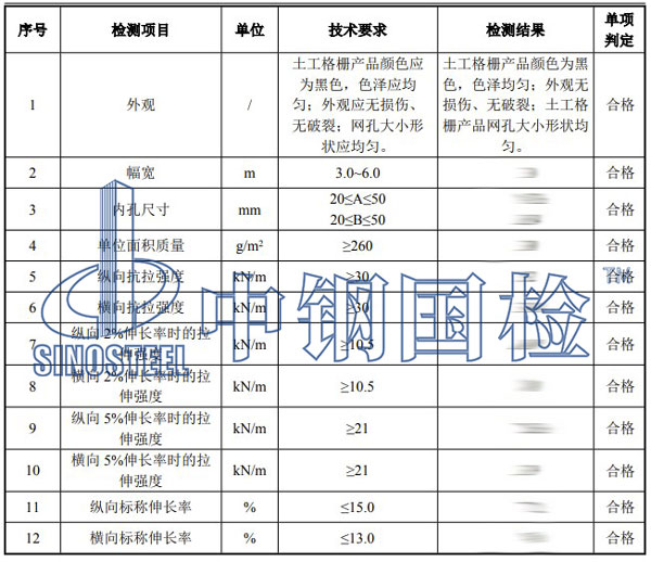 塑料格栅检测项目结果