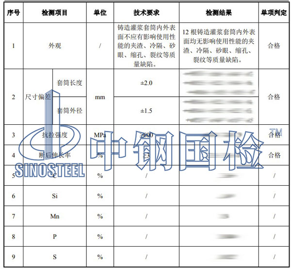 灌浆套筒检测项目结果
