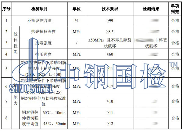植筋胶复检项目结果